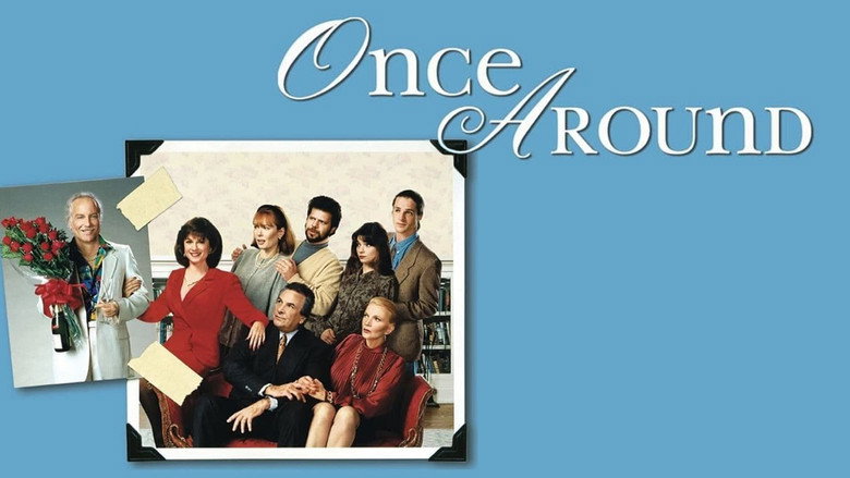 Once Around
