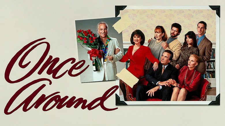 Once Around