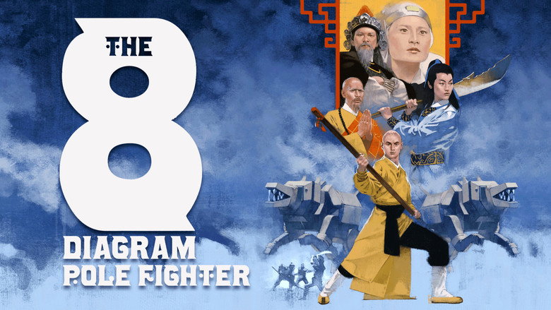 Les 8 diagrammes de Wu-Lang
