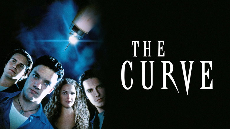 The Curve